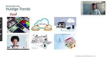 CCNA - ITN - Module 1 - Netwerktrends