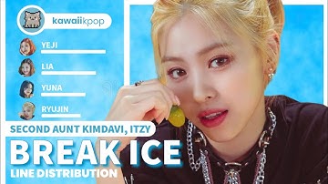Second Aunt KimDaVi, ITZY - Break Ice (Line Distribution)