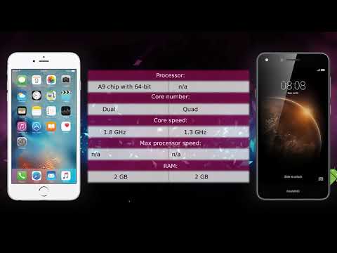 Apple iPhone 6s Plus vs Huawei Y6 II Compact - Phone comparison