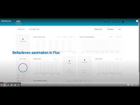 Beltarieven maken in de Cloud Distributie portal Flux