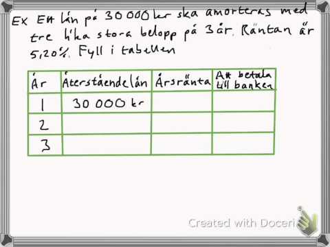 Video: Hur Man Beräknar Ränta På Ett Låneavtal