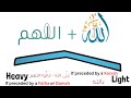 The right way of pronouncing الله and اللهم in the Quran