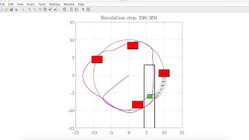 Collision avoidance with moving obstacles using time-varying constraints