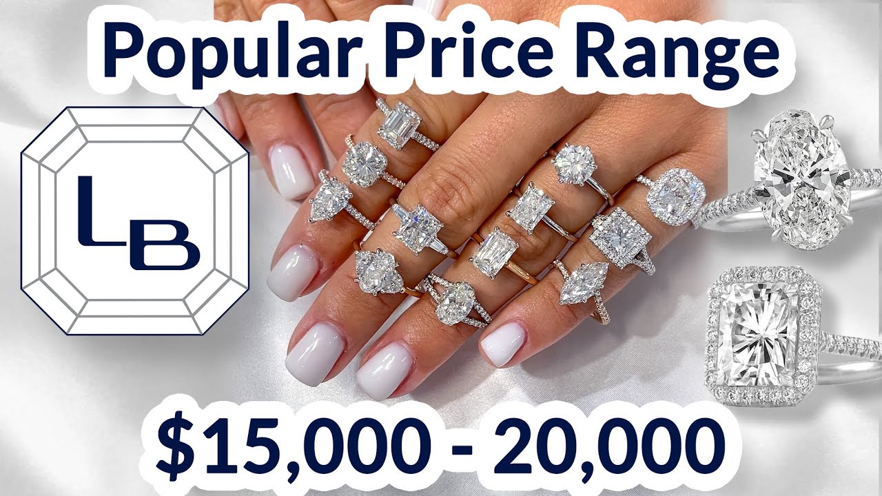 Great deal!! 3.46 carat Diamond ring Pear shape Diamond