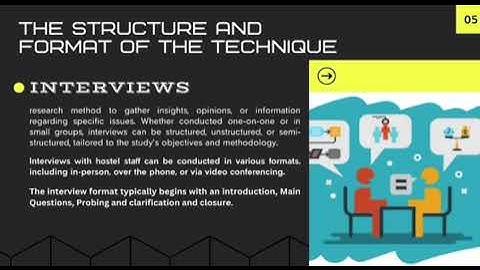 CSD23203 RE&SD [Sem II 2023/24] - Assignment 1 - Requirement Elicitation Techniques - KRK[Group 5]