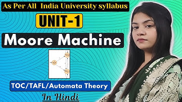 Moore Machine | TAFL | TOC | Automata Theory #learncswitharshi #tafl