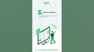 5 bước xây dựng giải pháp e-Learning bằng animation video