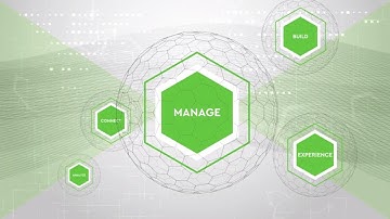 Manage and Orchestrate Smart, Connected Assets