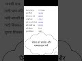 #gk #goldprice #silver #ssc #goldrate #goldvalue #upsc #gkquiz #preciousmetals #nequi 06/02/2026