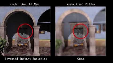 Foveated light culling