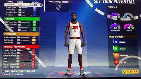 My official 2k21 scoring machine build #Bestbuild