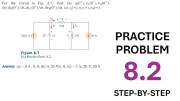 Practice Problem 8.2 Sadiku For the circuit in Fig. 8.7, ﻿find: (a) iL(0+),vC(0+),vR(0+),(b) diL0+dt