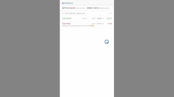 Introducing notes on Kite web (coming soon on Kite app)