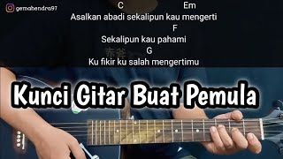 Kunci Gitar HANYA INGIN KAU TAHU - Revpublik | Chord Gampang