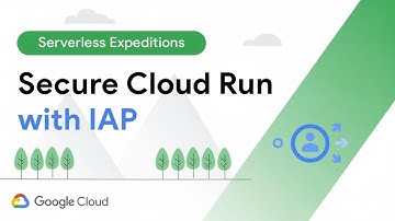 Secure Cloud Run con IAP (proxy con reconocimiento de identidad)