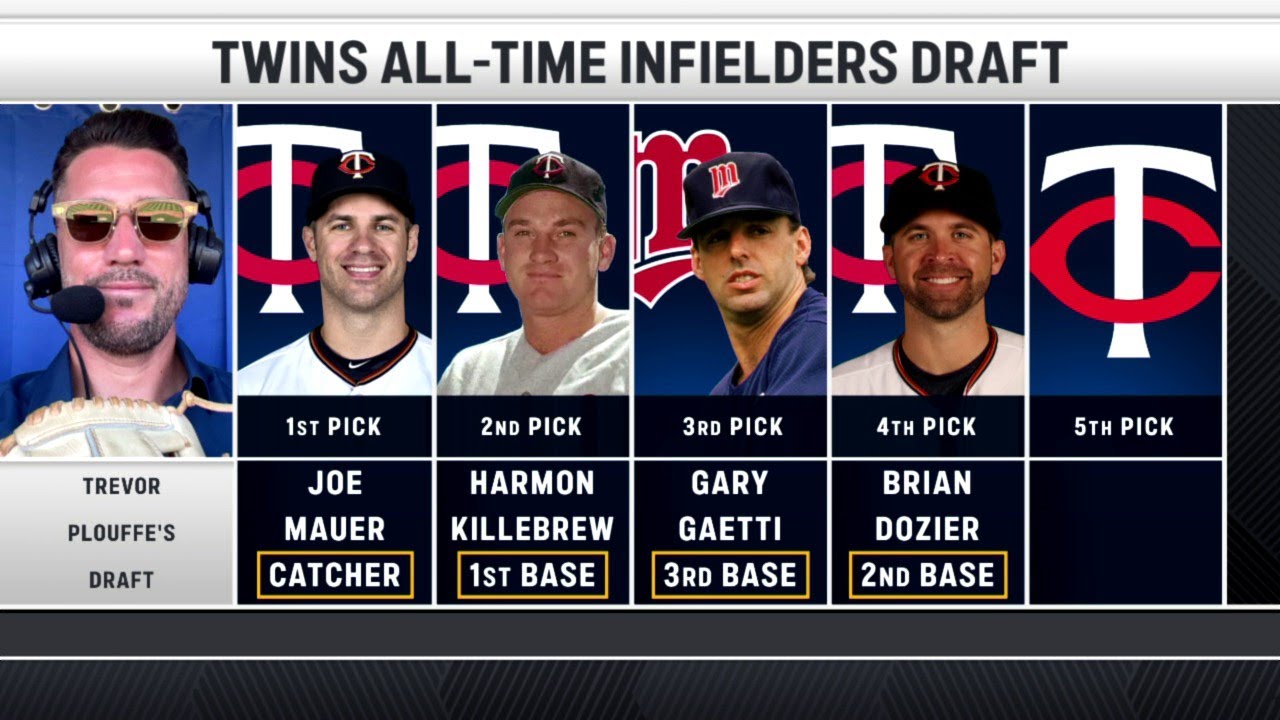WATCH: Plouffe, Zappa draft all-time Twins infield