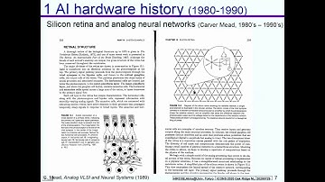 ICONS 2020 Keynote Akira Hirose: Physical reservoir computing devices & complex-valued neural nets