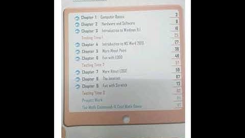 class 3 computer chapter 3 ( introduction of window 8.1)