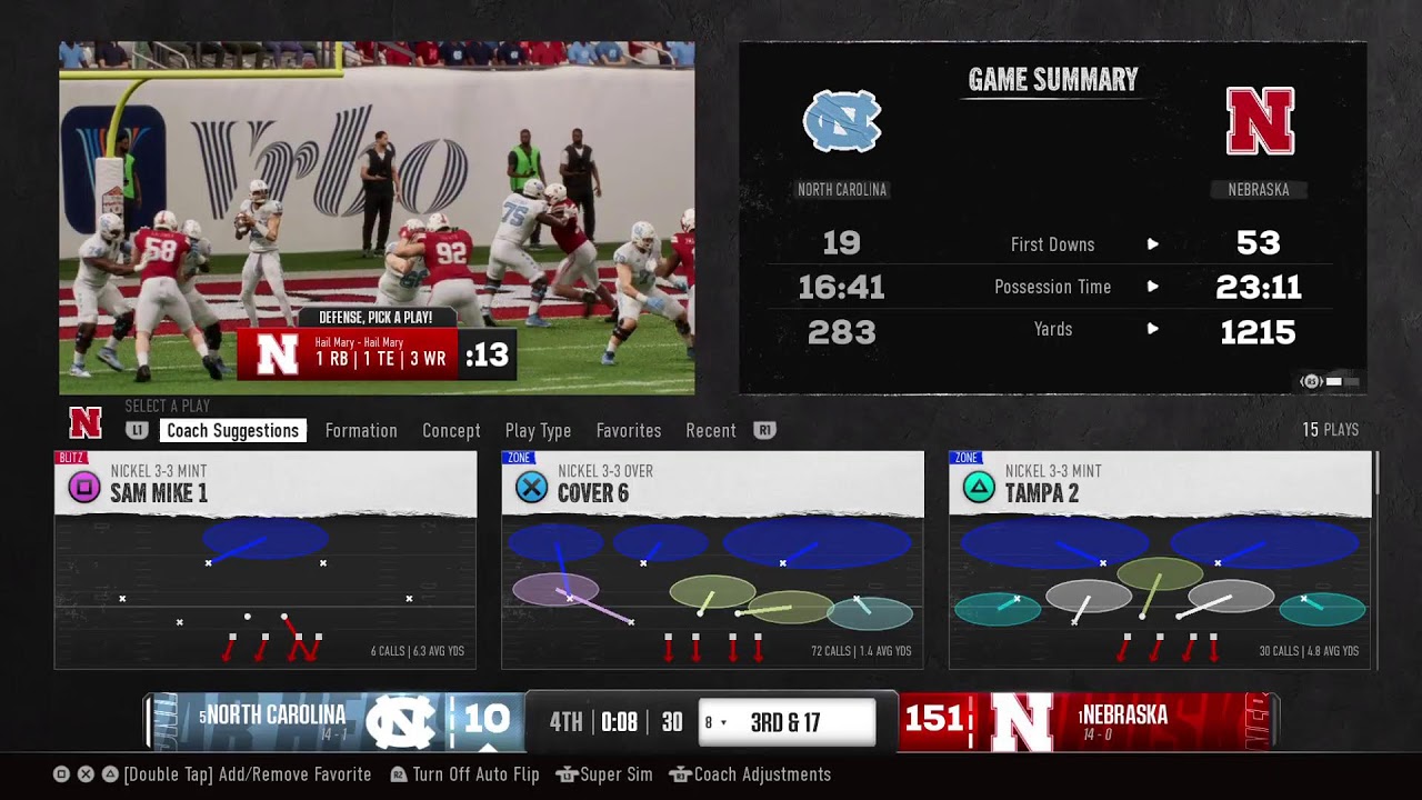 Nebraska vs north Carolina
