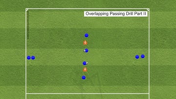 overlapping passing drill Part II