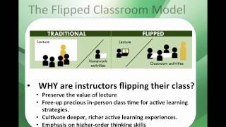 Professional Development Intro Video 1-30-2014
