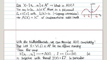 01.05 Functions on affine varieties