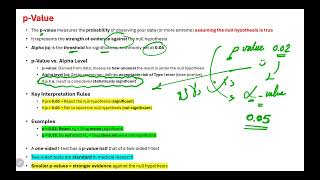 Statistics 4. Inferential statistics. Hypothesis Testing Interpretation.