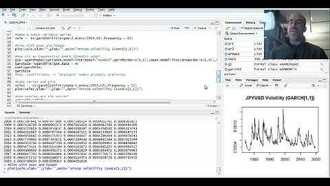 Volatility Modeling: GARCH Processes in R