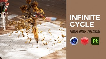 Infinite Cycle - Timelapse Tutorial (Cinema 4D/Redshift/Substance Painter)