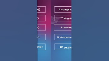 10 Must know pandas string functions