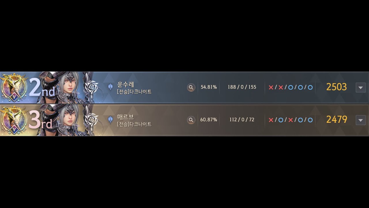 blackdesert AOS(Arena of Solare) korean NO.1 succession DK