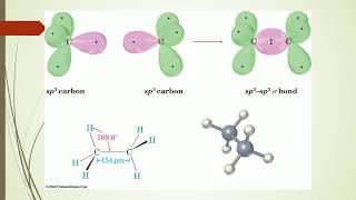 CHEM 241 Lecture. Aug 30, 2018