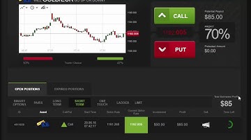 Auto Binary Signals (Main ABS) Video 2 Live Trading - June 29th 2016