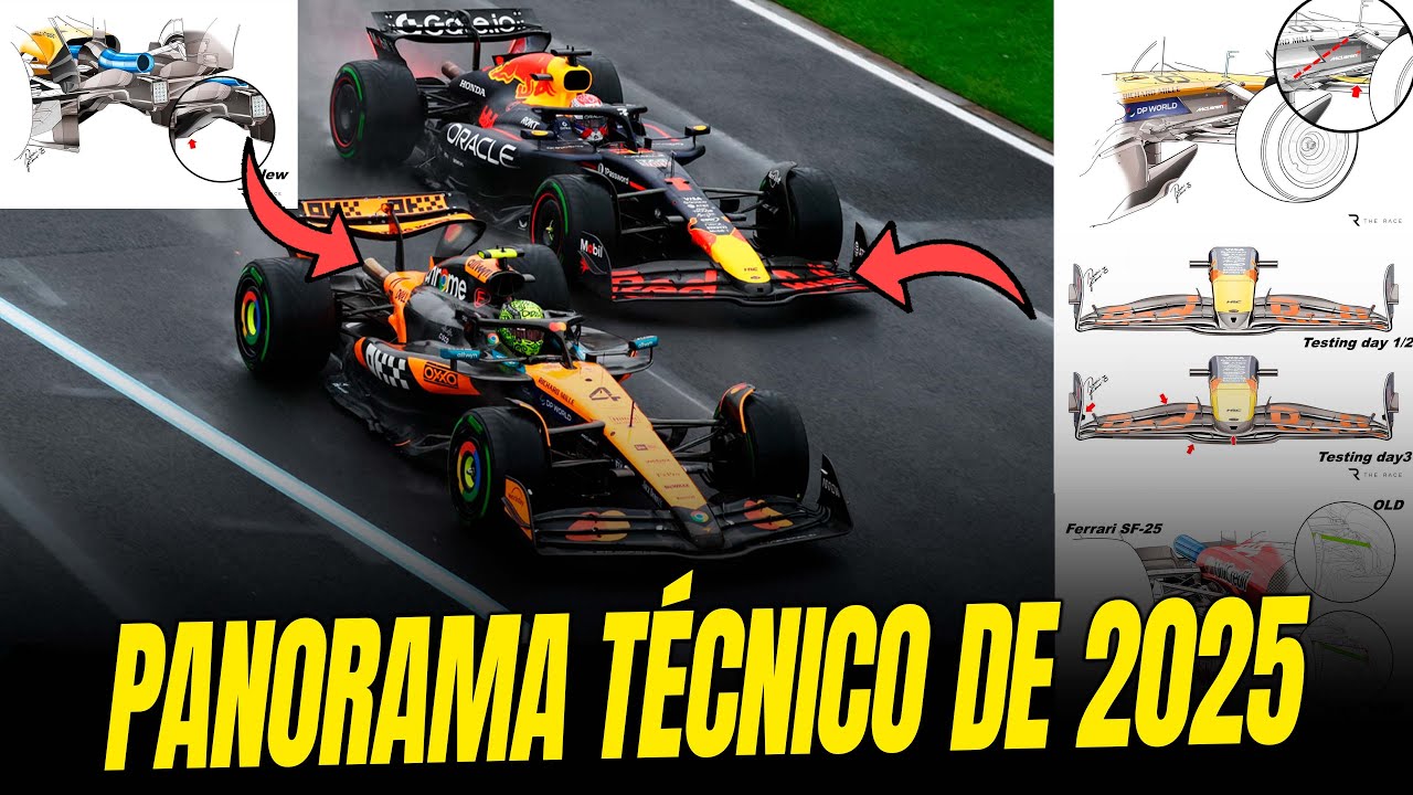 Os Upgrades Que Moldaram A Temporada 2025 Da F1 (Mclaren, Red Bull. Ferrari, Mercedes)