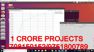 An Efficient Clustering Algorithm for Vanet - 1Crore Projects