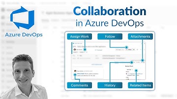 Azure DevOps - COLLABORATION features in Azure DevOps Boards
