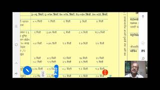 Dr Hemant Joshi aa1444aपेनिसिलिन 3433