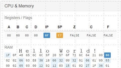 Simple Assembler Simulator Hello World Part B