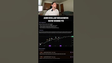 How to Backtest News Events with Candle Analysis | MRKT AI Trading Tool