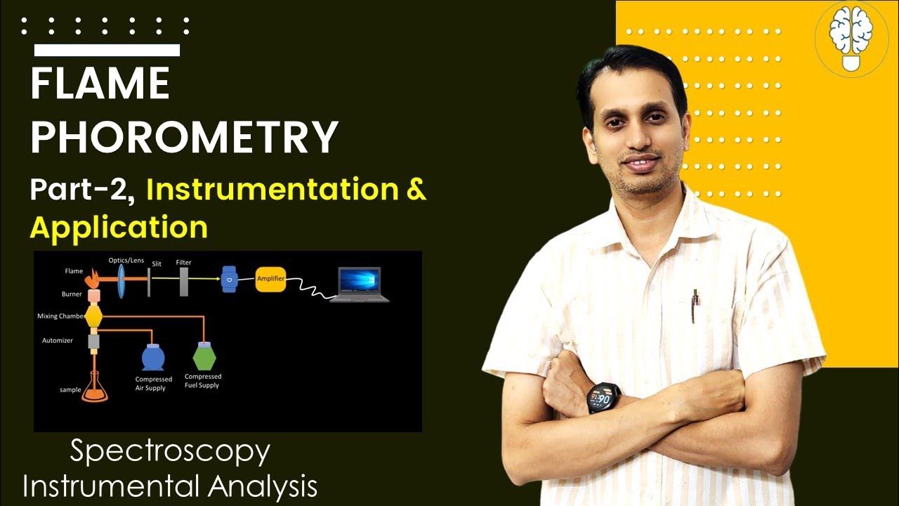 Flame Photometry Part 2 Principle, Instrumentation, and Application of