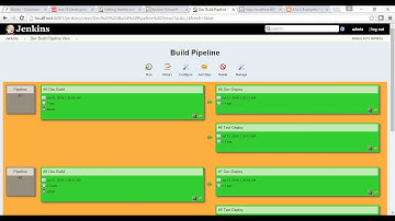 Jenkins Pipeline Installing in Windows 10 with Development build and deploy exmple into Tomcat