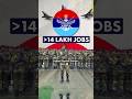 Who is the Biggest Job provider In India?