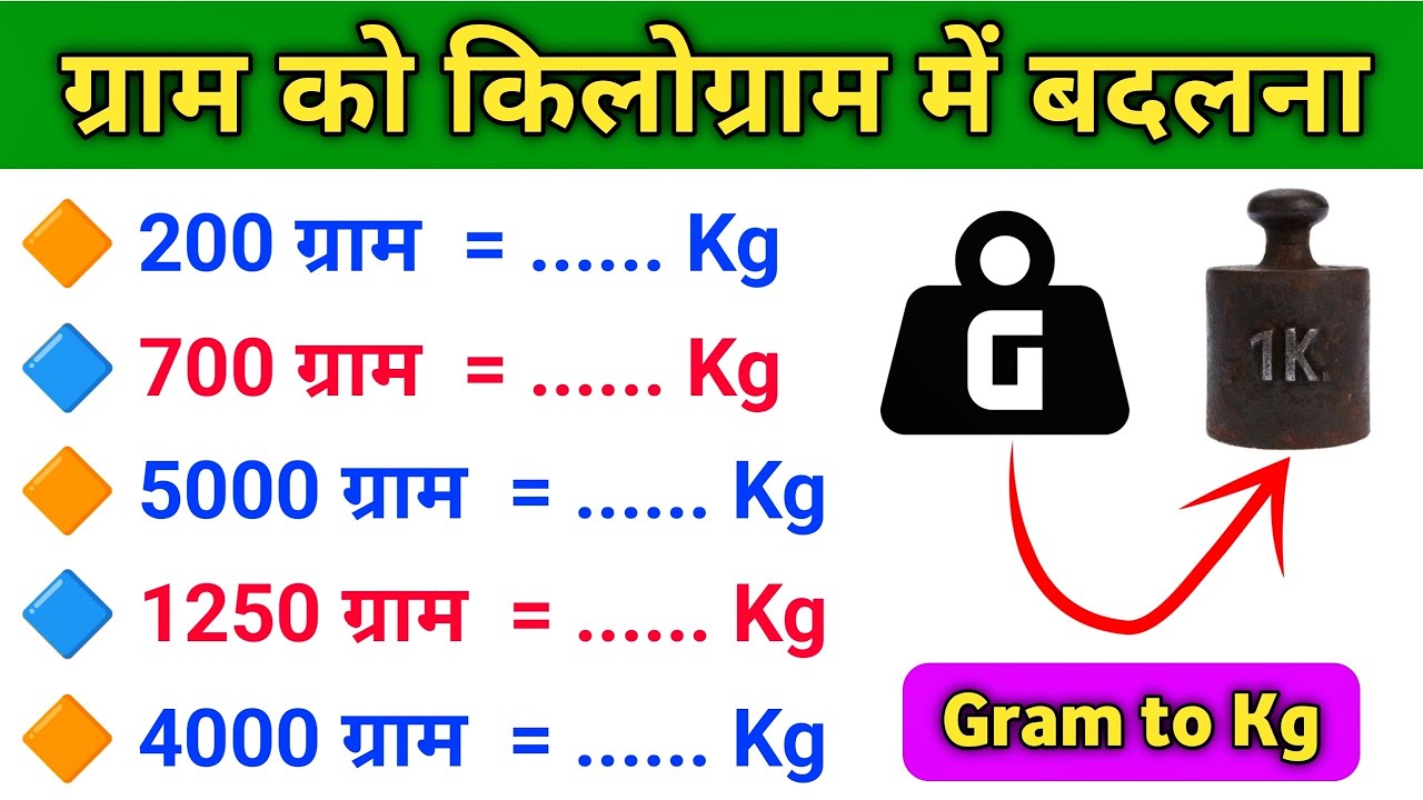Gram Ko Kilogram Me Kaise Badle gram-ko-kilogram-me-kaise-badle