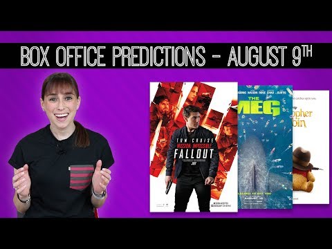 the-meg-box-office-predictions