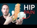 Pain At The Back Of The Hip? // Understanding Posterior Hip Pain