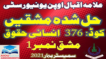 AIOU Solved Assignments | 376 | HUMAN RIGHTS | Assignment No 1 | FA | Spring 2021