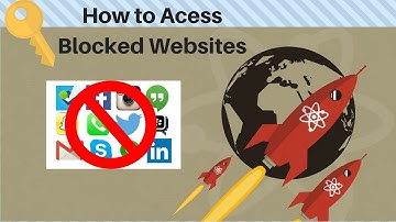 How To Access Blocked Websites By Using Psiphon 115: A Key To Unlock The Restrictions!