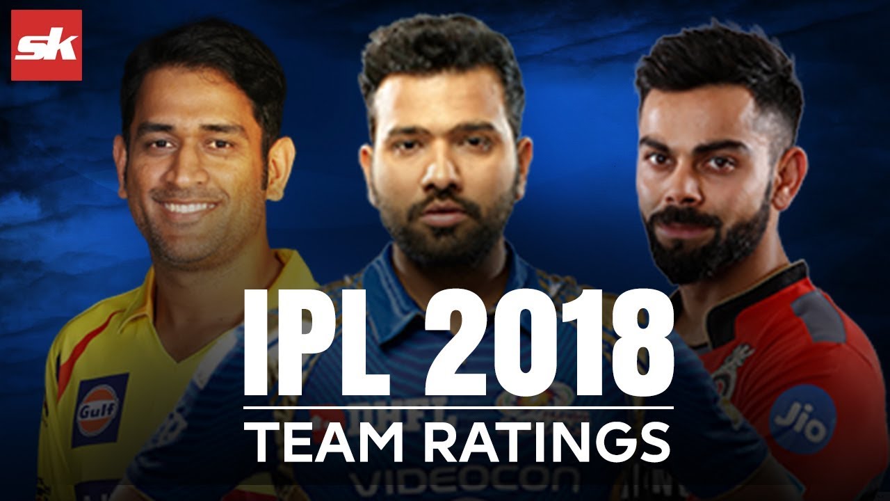 Road To IPL 2018: IPL 2018 Team Ratings | Sportskeeda