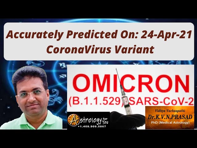 Accurately Predicted: CoronaVirus New Variant & COVID 3rd Wave by Dr. KVN Prasad, PhD(Astrology)