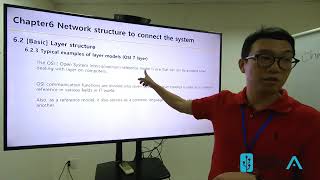 SE Infrastructure  Chapter6  6 2 Basic layer structure 180731